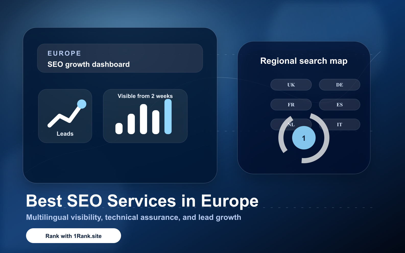 Best SEO Services in Europe: Practical Growth With 1Rank illustration